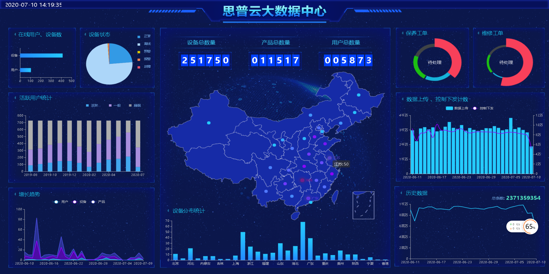 工(gong)業互聯(lian)網